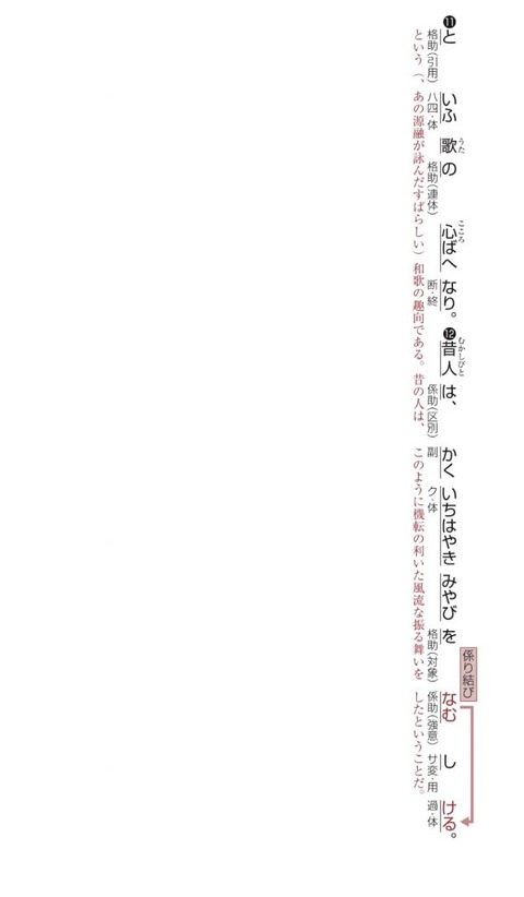 初冠 伊勢物語 品詞分解 : 新進ゼミ 教科書 和訳 現代語訳