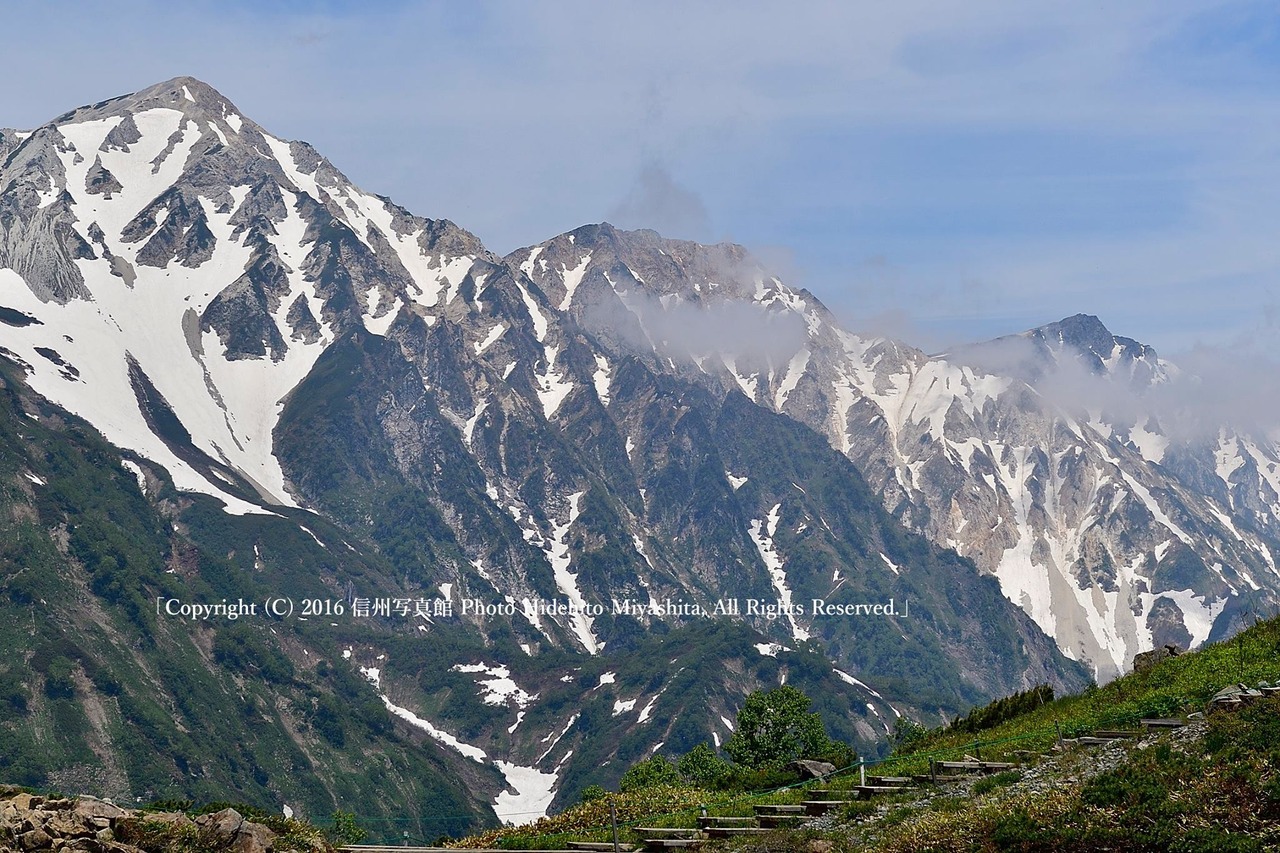 白馬三山