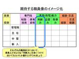 判断力