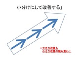 小分けにして改善する