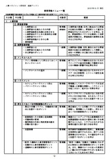 semi_menu_201501
