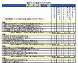 快適職場調査