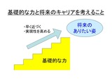 基礎的な力と将来のキャリアを考える