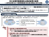 中小企業労働環境向上助成金等の拡充案