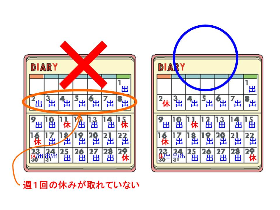 制 変形 と は 労働 時間