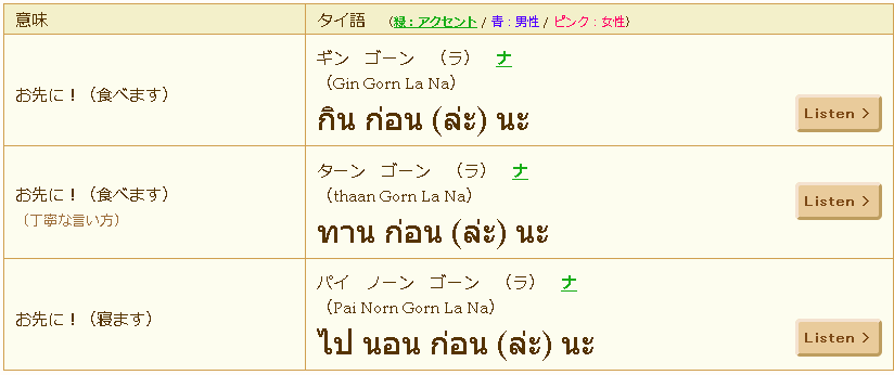 タイ語 さようなら を言ってみよう その2 タイ語のブログ