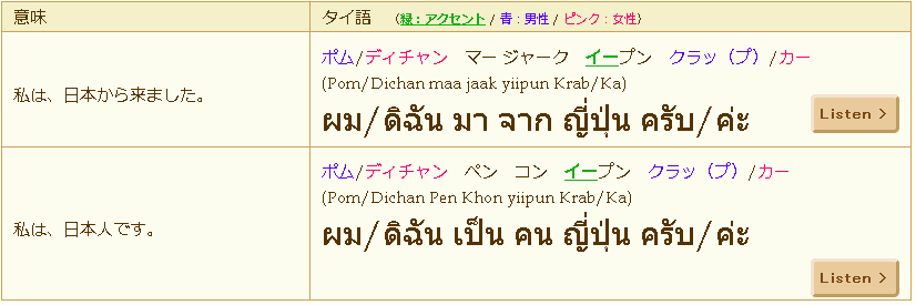 タイ語 出身 を言ってみよう タイ語のブログ