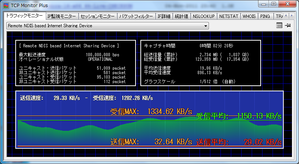 TCPMonWM3600R