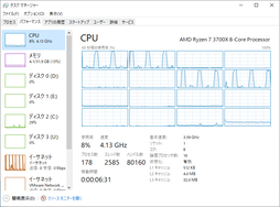 Nkm1_Output_AVI_CPU