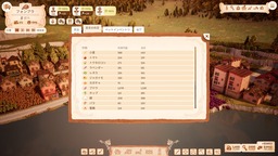 農業データ