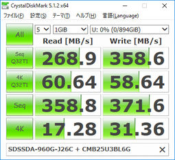 ssd_speed