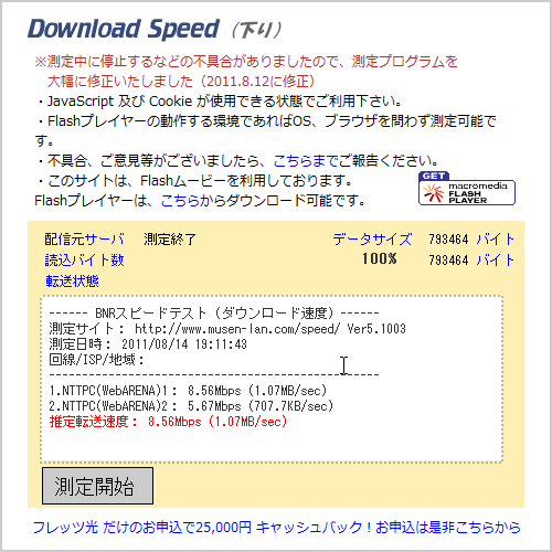 スピードテストマニアックス 測定サイト比較 翔星 Be ランド日記