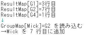 CodeIQ_行番号割り振り