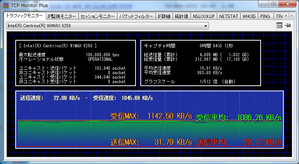 TCPMon6250