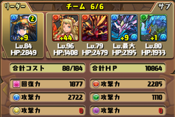 土日パーティー