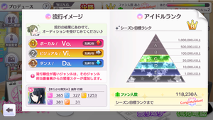 シャニマス 理論値最高クラスのviステできた シャニマスまとめ速報 シャニマス 理論値最高クラスのviステできた シャニマスまとめ速報