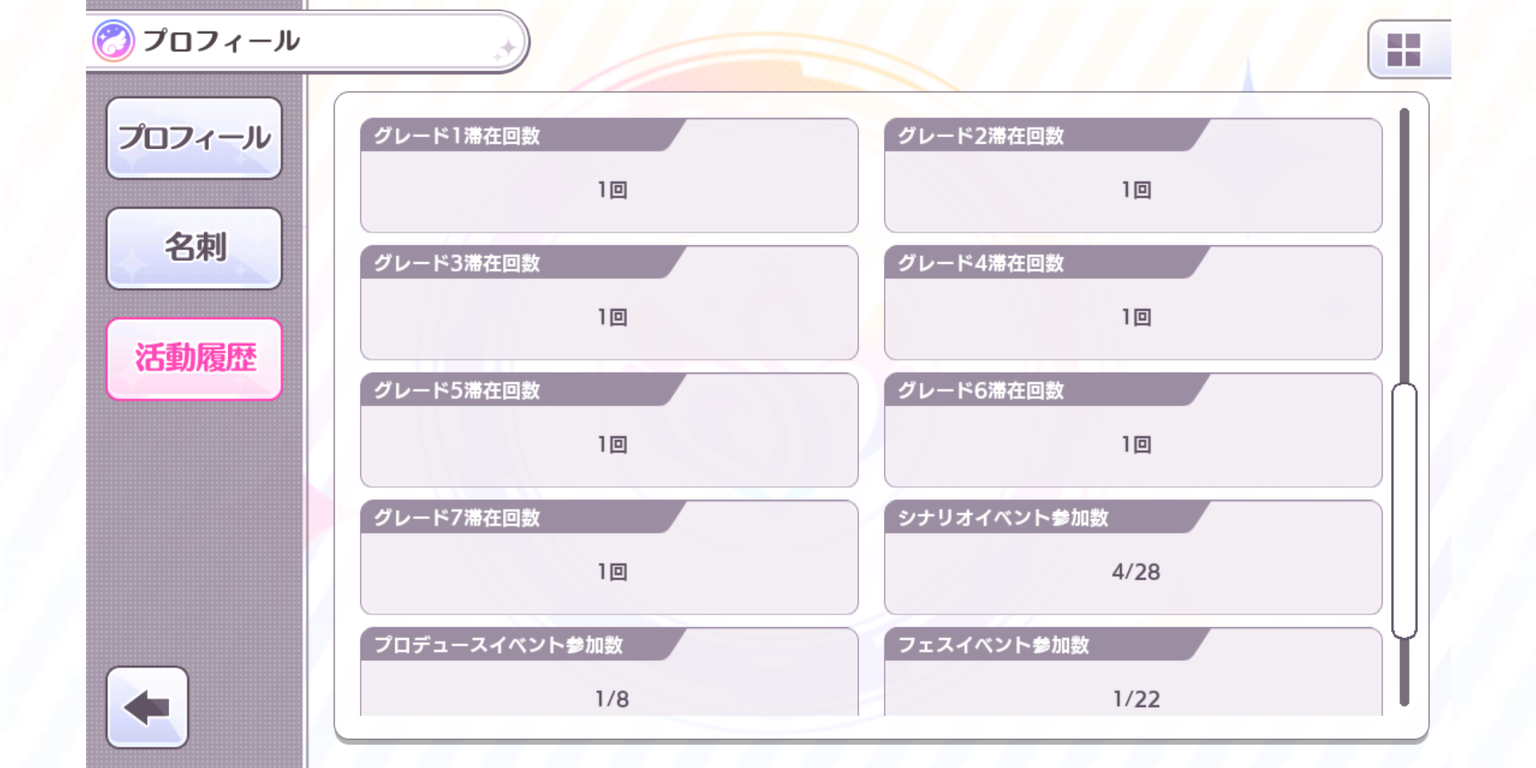 シャニマス この編成でグレ7ストレートで行けた