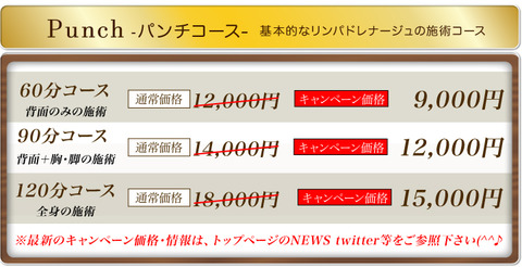 アロマパンチシステム