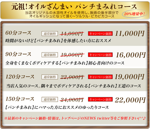アロマパンチシステム3