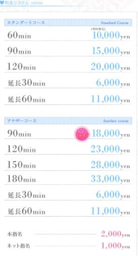 料金表