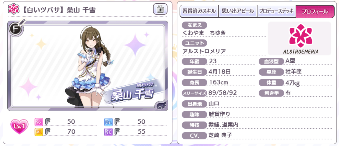 シャニマス アイドルたちのプロフィール事情 しゃにます シャニマスまとめ シャニマス アイドルたちのプロフィール事情 しゃにます シャニマスまとめ