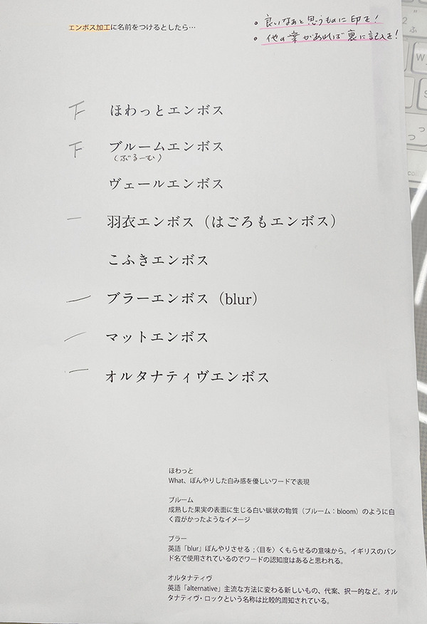 ネーミングメモ