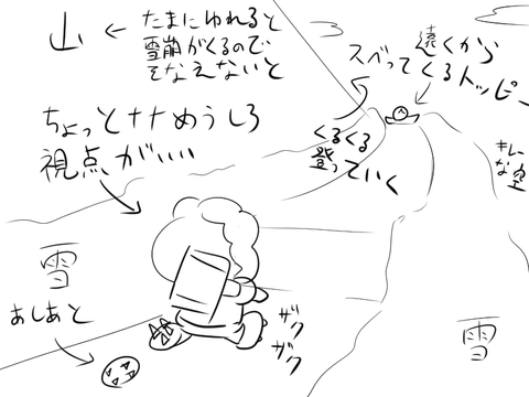 アイクラ妄想