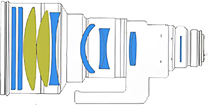 New FD 400mm F2.8L 天体写真テスト : Shio-Gのblog