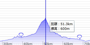 名称未設定5