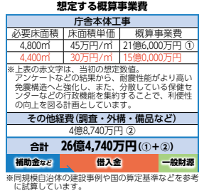 広報201902月号