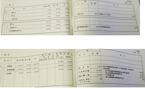 1月補正予算