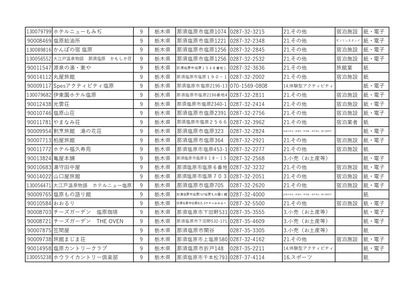 塩原だけ　地域共通クーポン_page-0001