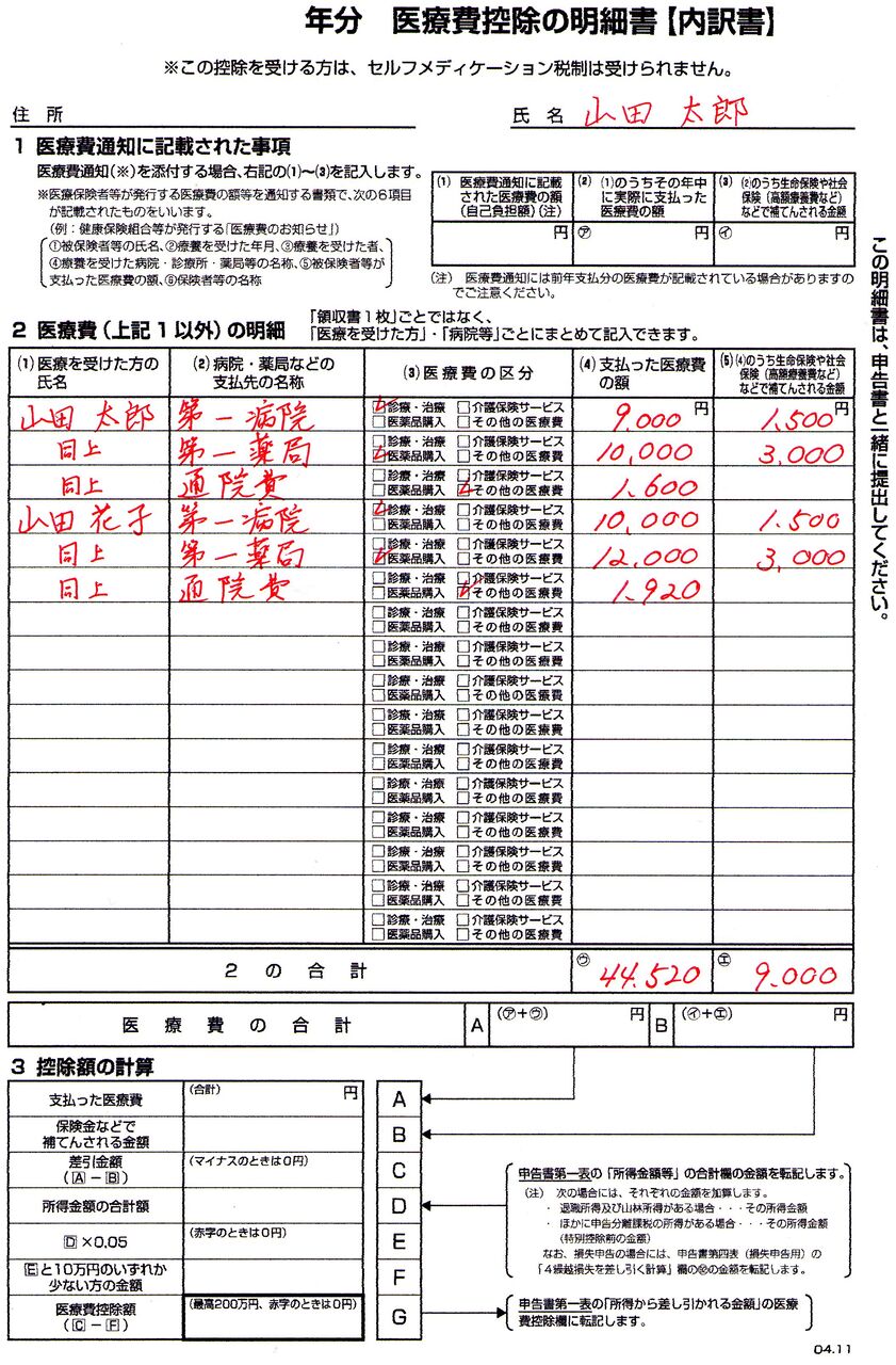 2019/2/12の日記 <医療費控除について> : 自由人・白井梨花のブログ