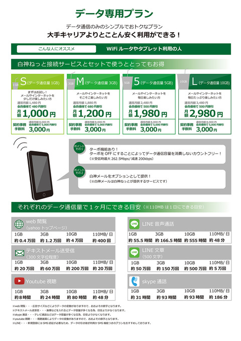白神MC_データ通信プラン会員価格02