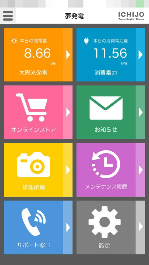 BlogPaint