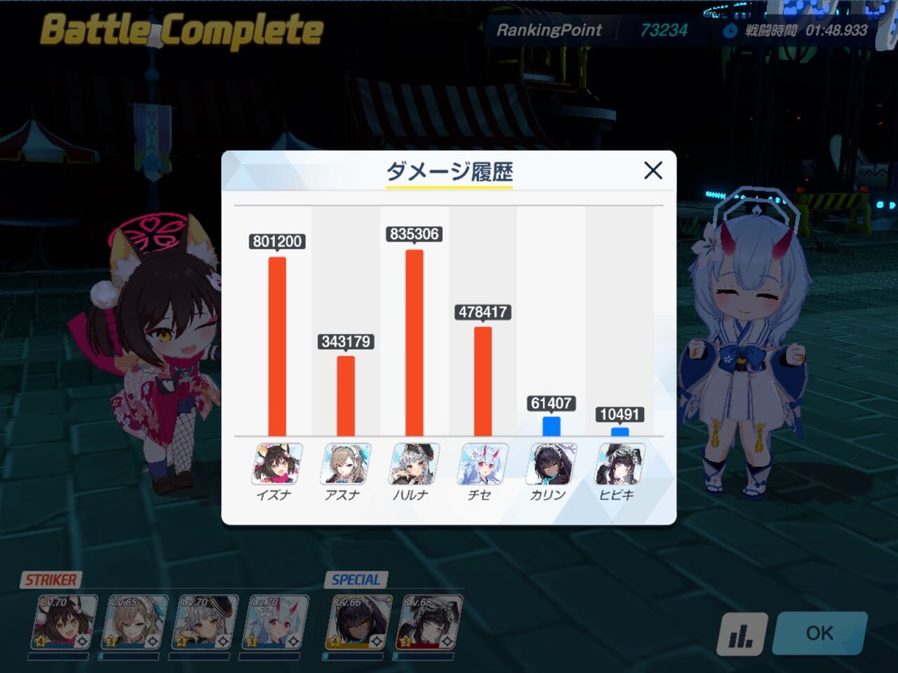 ブルアカ 総力戦なのに っておかしくね ﾀｼｶﾆ ブルアカまとめ ジュンコ推し