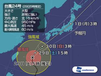 台風接近