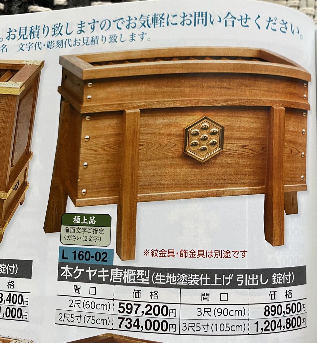 唐櫃型賽銭箱 白山姫神社宮司緒方宏信 の ブログ 唐櫃型賽銭箱 白山姫神社宮司緒方宏信 の ブログ