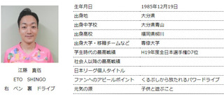 江藤真伍