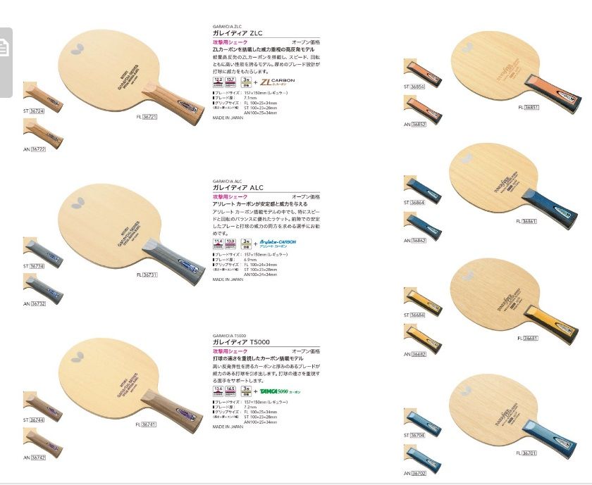 バタフライはどこへ行く 注意 画像多し しろのたつみ