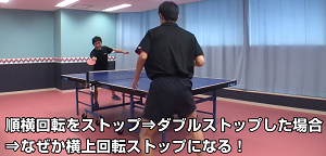 ダブルストップ