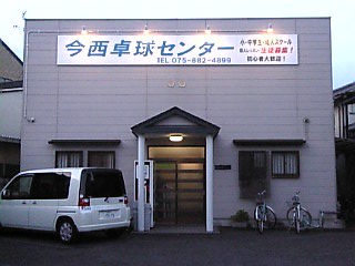 19830