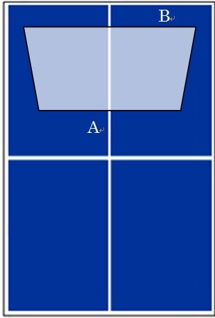 井の中の蛙大海を知らず 打球面とコースについて しろのたつみ