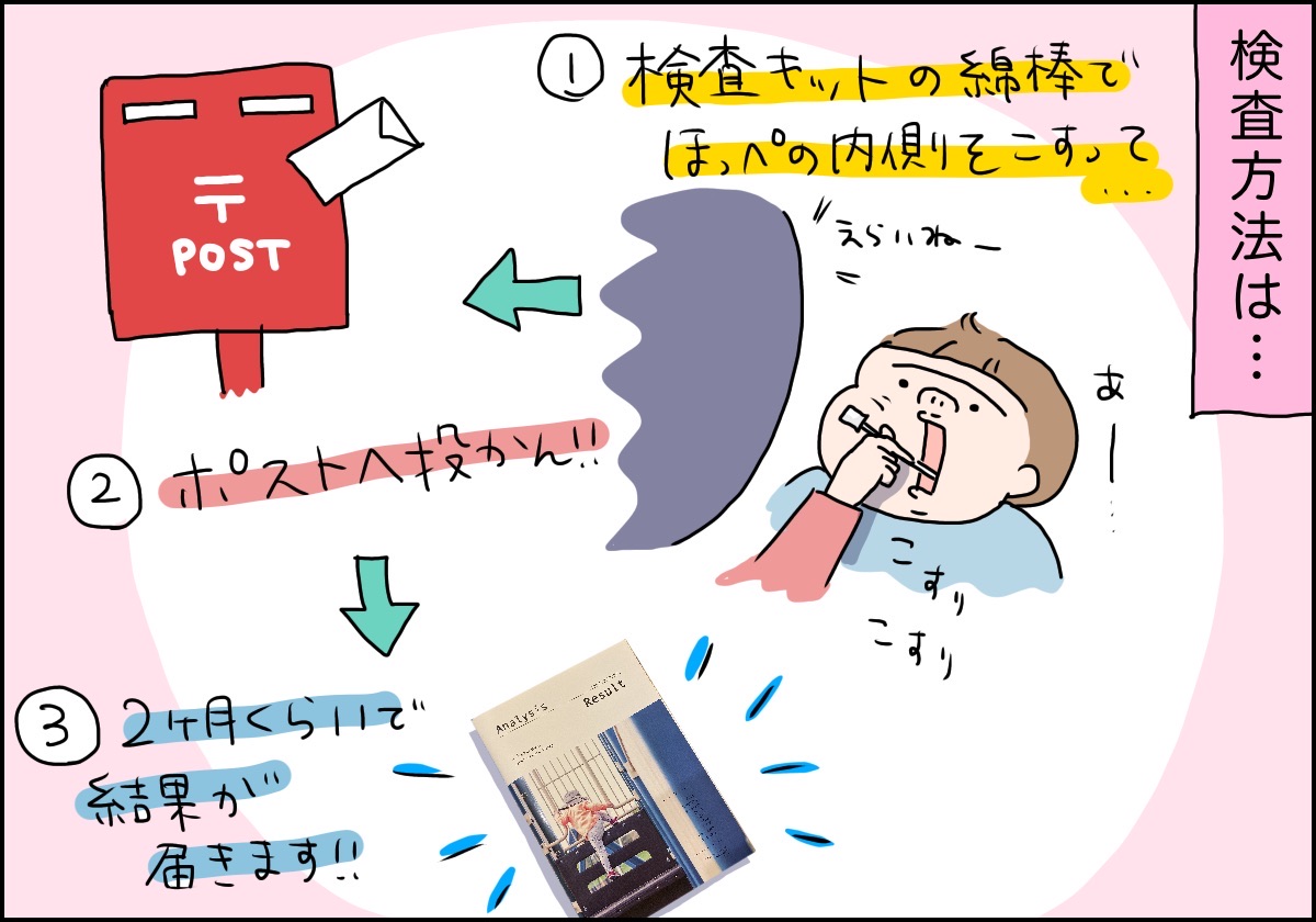 ライブドアブログ livedoor