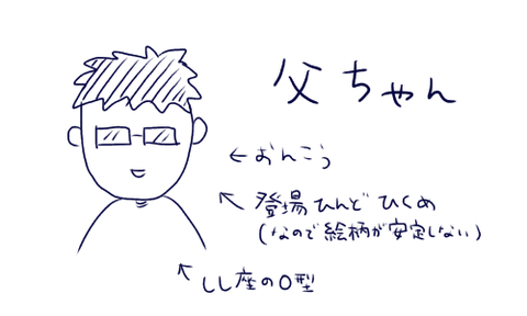 843EE563-D1D4-4050-A80E-78B9B7F03A71