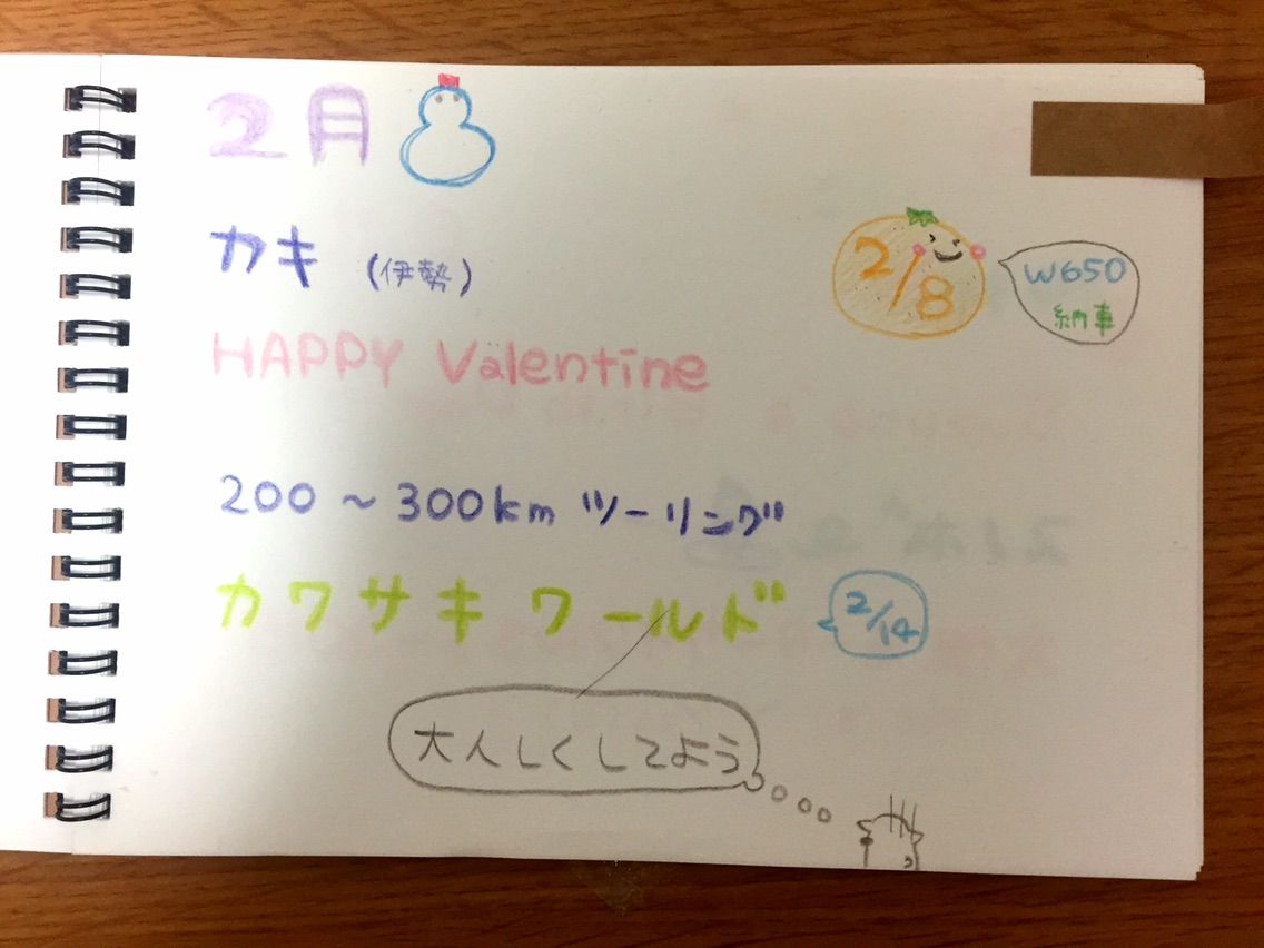 行きたいところリスト へっぽこらいだーしろくまさん 行きたいところリスト へっぽこらいだーしろくまさん