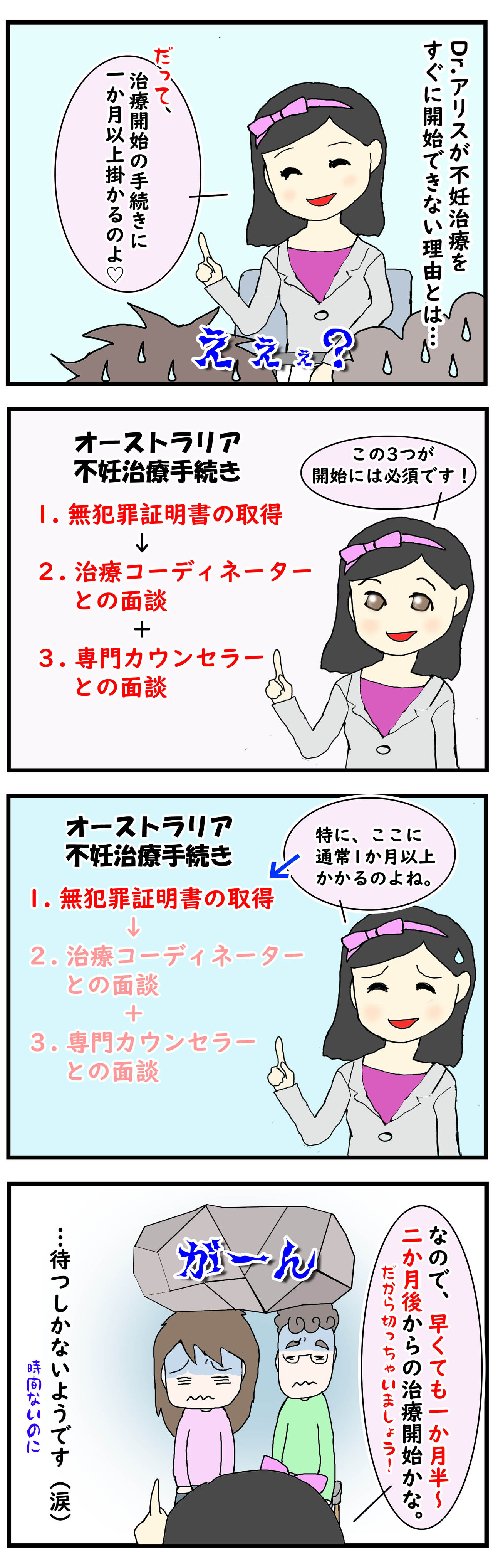 103 娘誕生記16 オーストラリアで不妊治療開始するためには 国際理系カップルpとマイ子の海外放浪記 備忘録 103 娘誕生記16 オーストラリアで不妊治療開始するためには 国際理系カップルpとマイ子の海外放浪記 備忘録