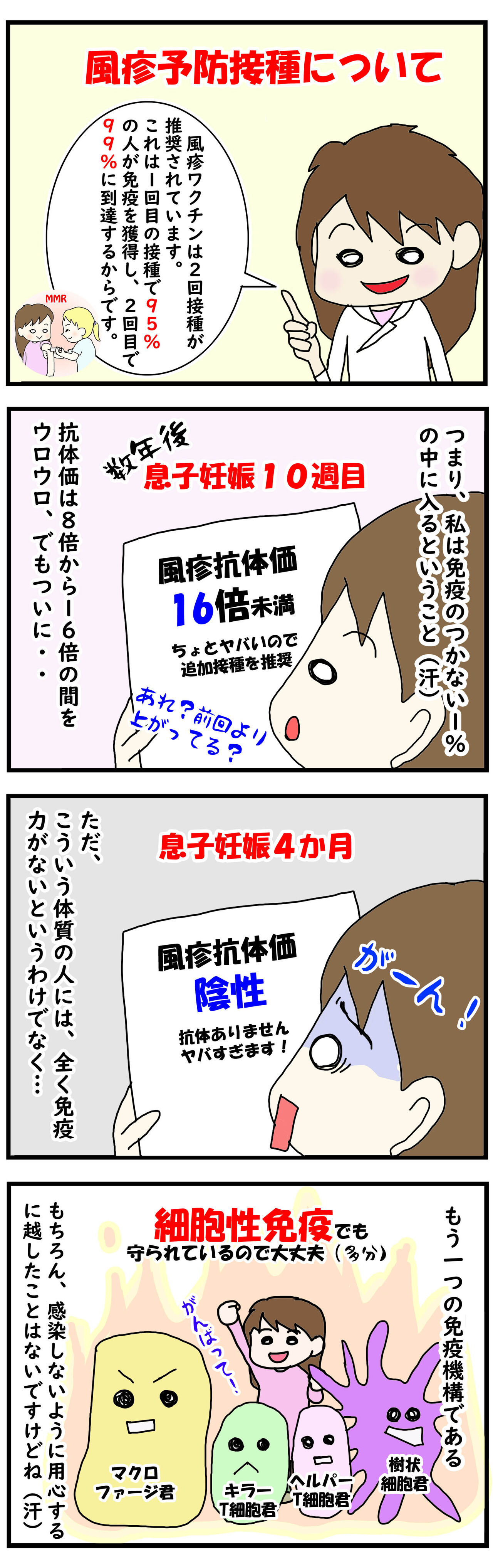 132 娘誕生記32 おまけ 風疹抗体特異体質 国際理系カップル Pとシロウサの海外放浪記 備忘録 132 娘誕生記32 おまけ 風疹抗体特異体質 国際理系カップル Pとシロウサの海外放浪記 備忘録