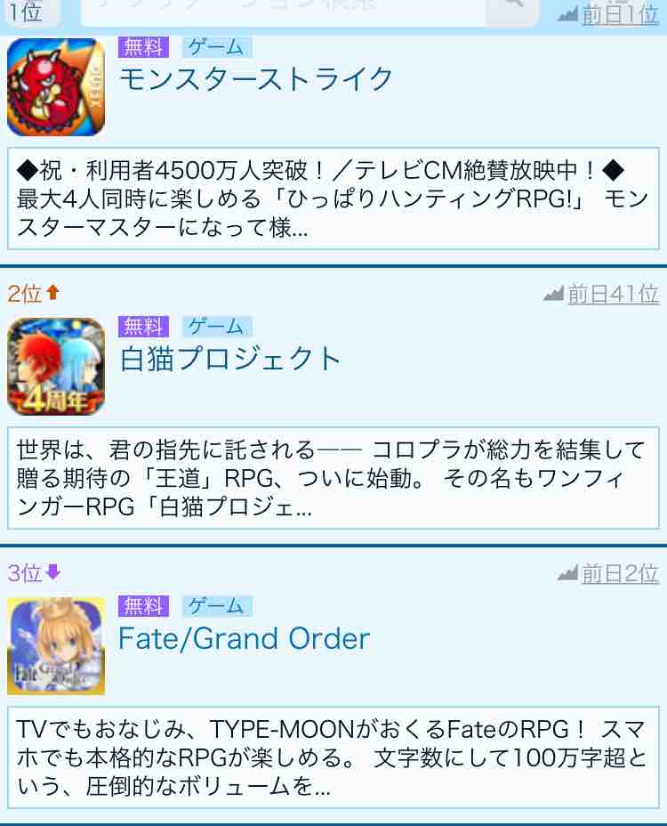 白猫 セルラン1位も 4周年で売り上げ絶好調 白猫プロジェクトファンblog