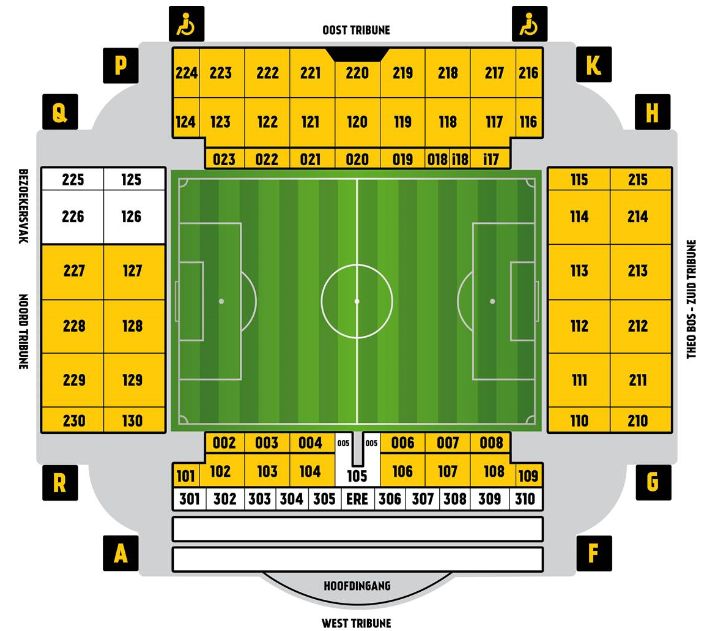 4月9日 土 19時45分から オランダサッカーvitesse フィテッセ Vs Den Haag デンハーグ Amstelveen Blog